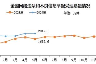 卡塔尔包圆了！阿菲夫8球获金靴&赛事MVP，巴尔沙姆获金手套